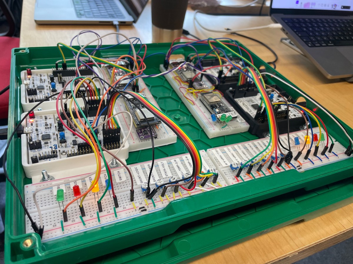 Prototyping